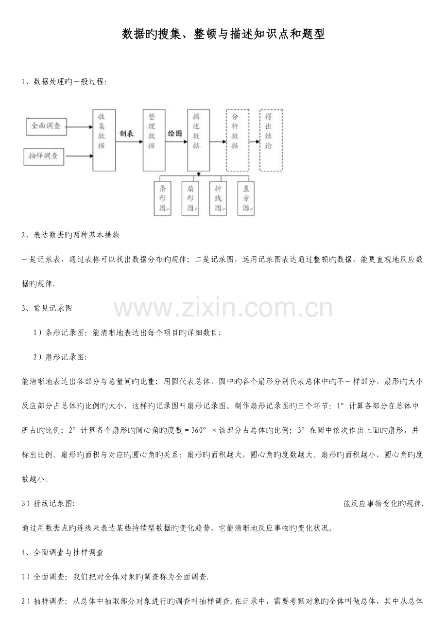 2023年数据的收集整理与描述知识点和题型整理.doc_第1页