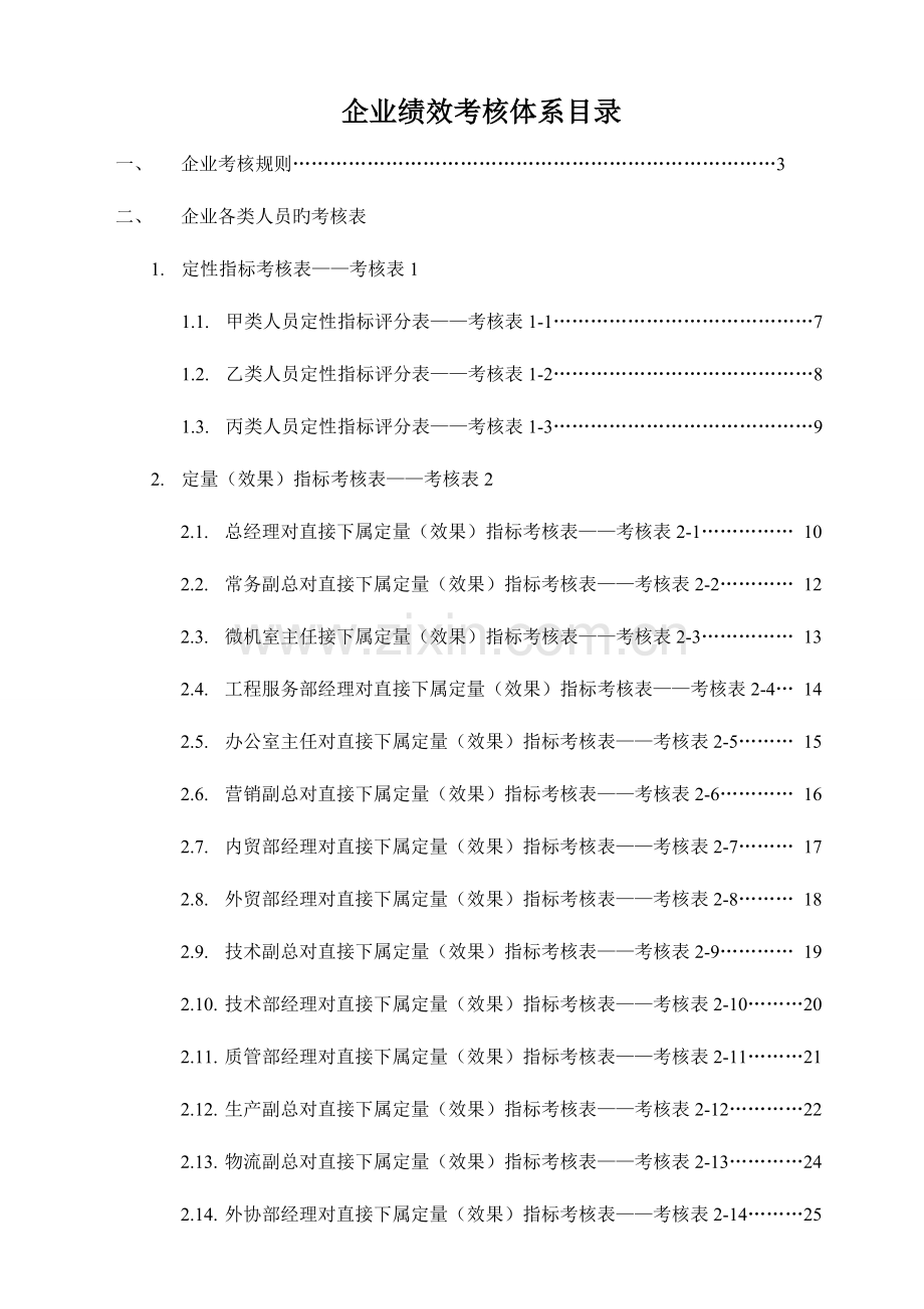 2023年公司绩效考核全套流程表格.doc_第1页