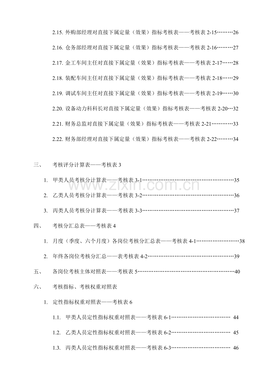 2023年公司绩效考核全套流程表格.doc_第2页