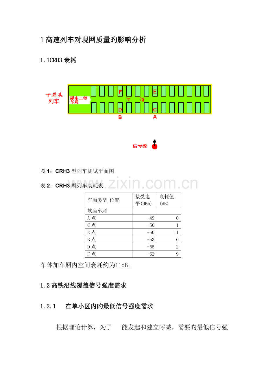 中国联通北京分公司高速铁路GSM优化技方案.doc_第2页