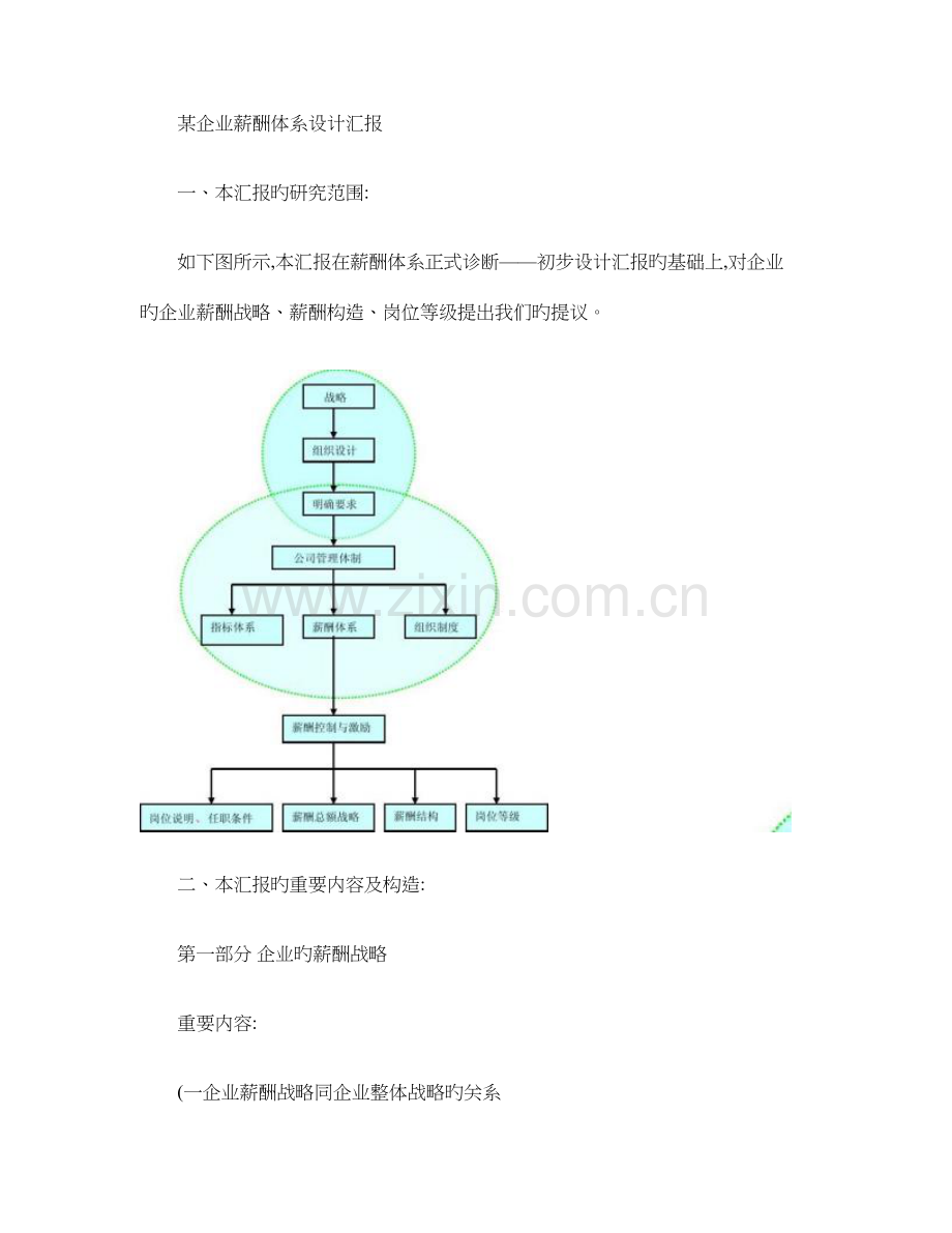 公司薪酬设计报告书去数字保留结构.doc_第1页