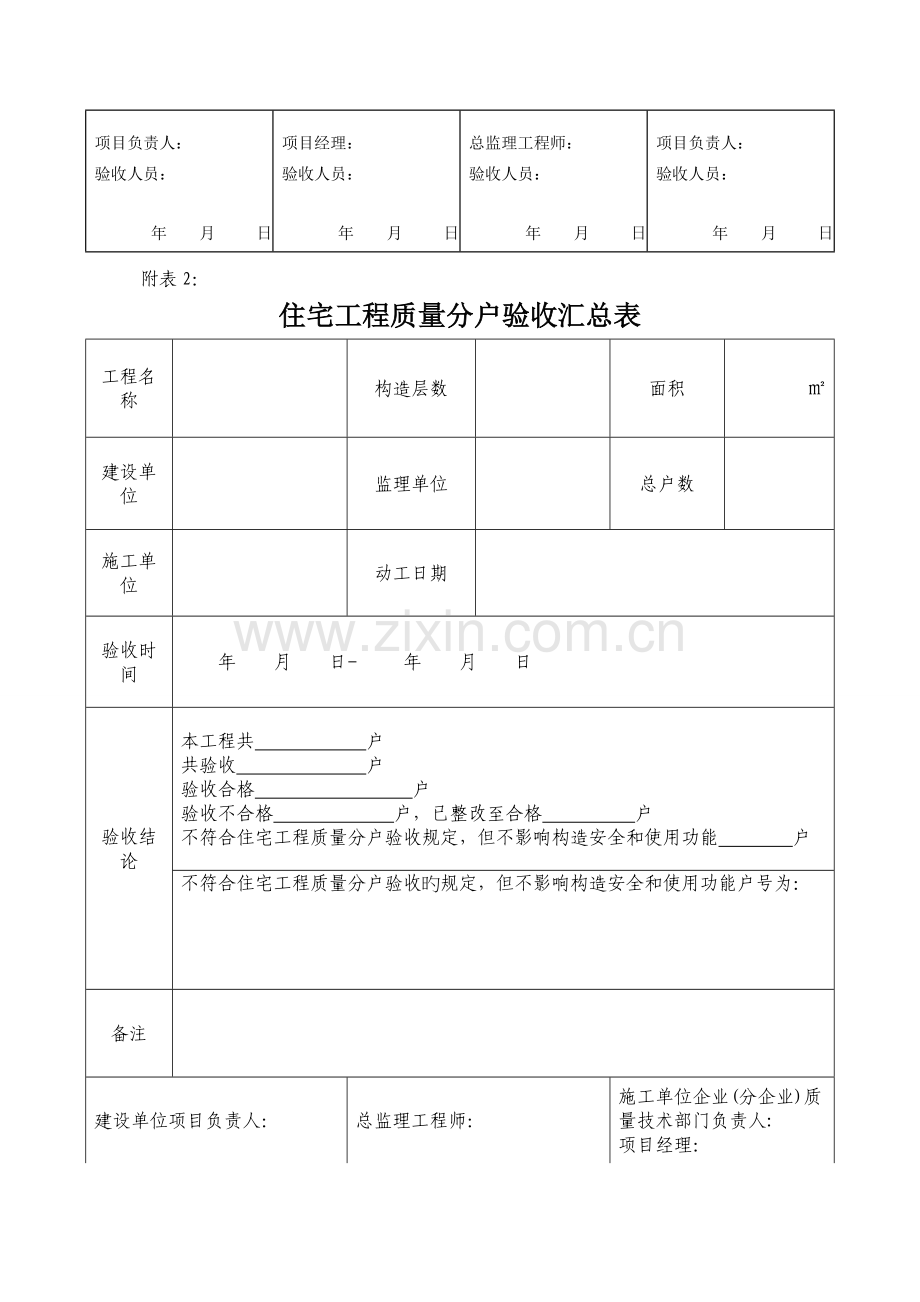 安徽省住宅工程质量分户验收实施细则附表.doc_第2页