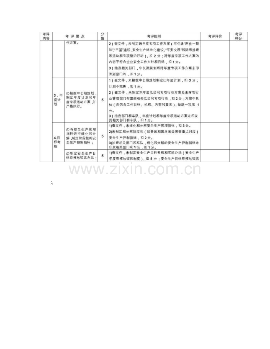 道路普通货物运输企业安全生产标准化达标考评实施细则修订.doc_第2页