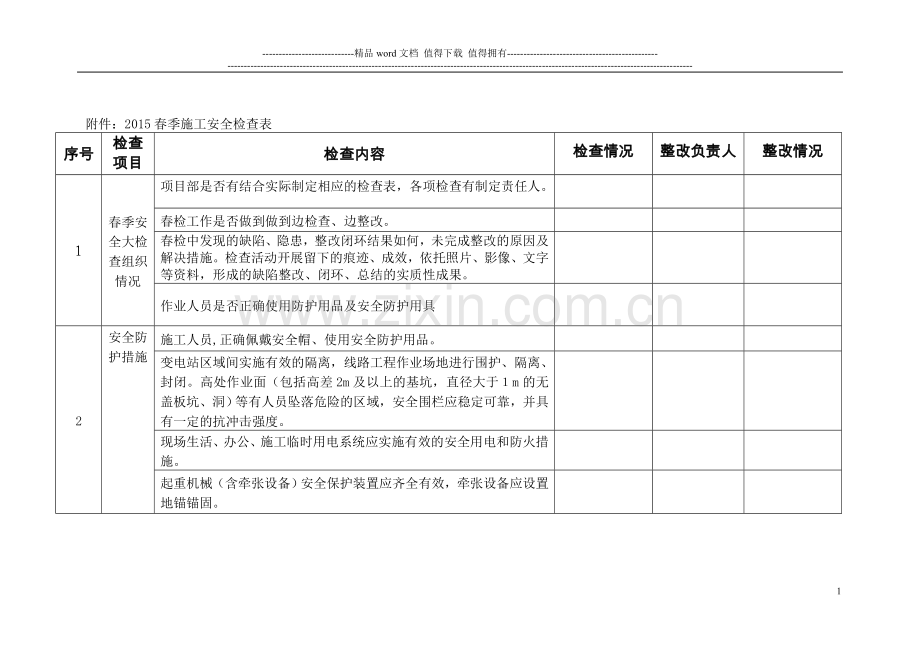 2015春季施工安全检查表.doc_第1页