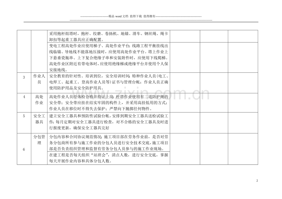 2015春季施工安全检查表.doc_第2页
