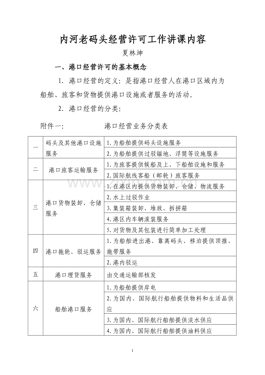 内河老码头经营许可工作讲座2.doc_第1页