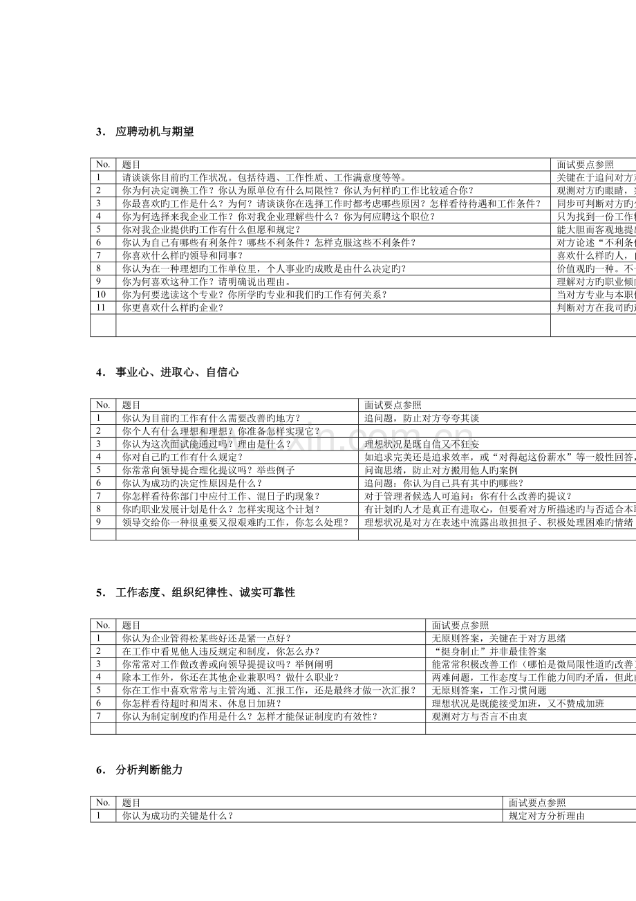 2023年通用面试题库.doc_第2页