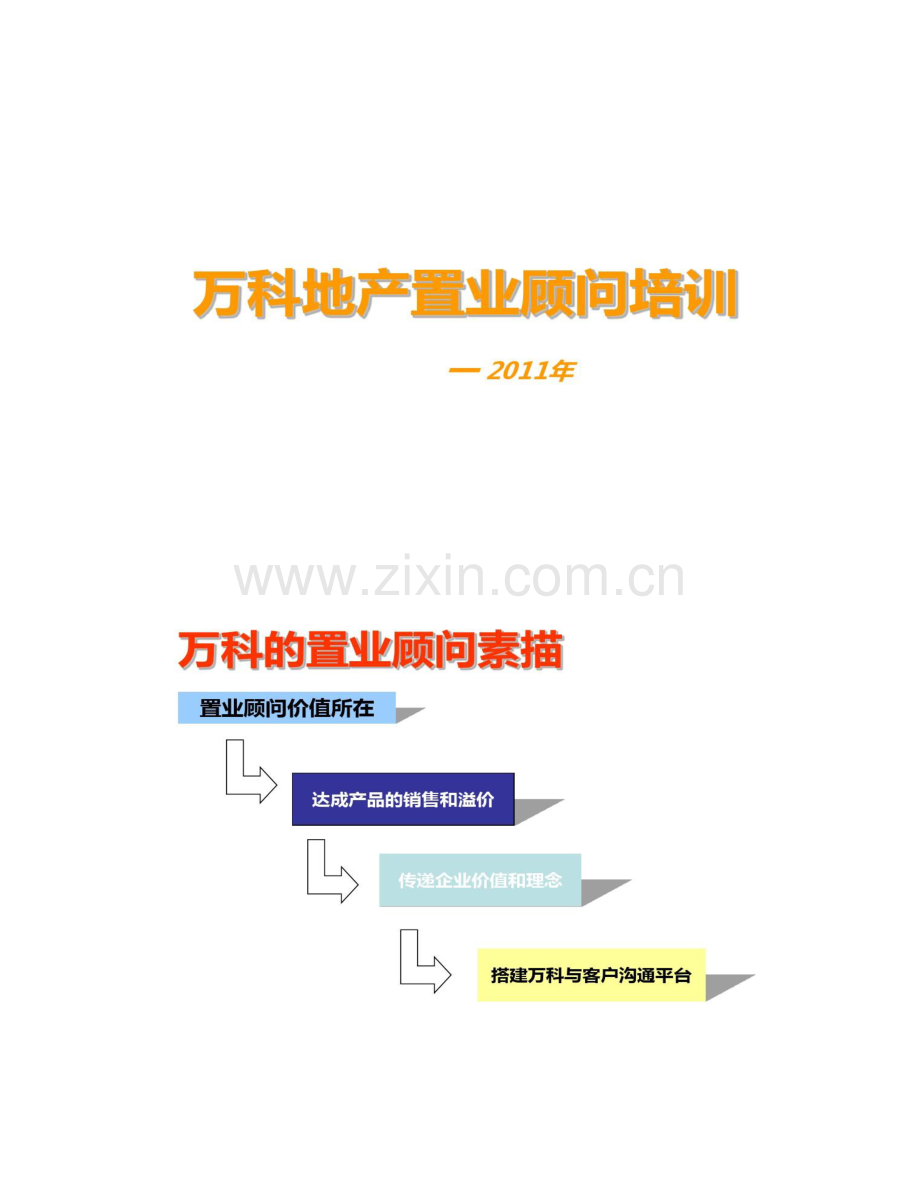 万科地产置业顾问培训体系.doc_第1页