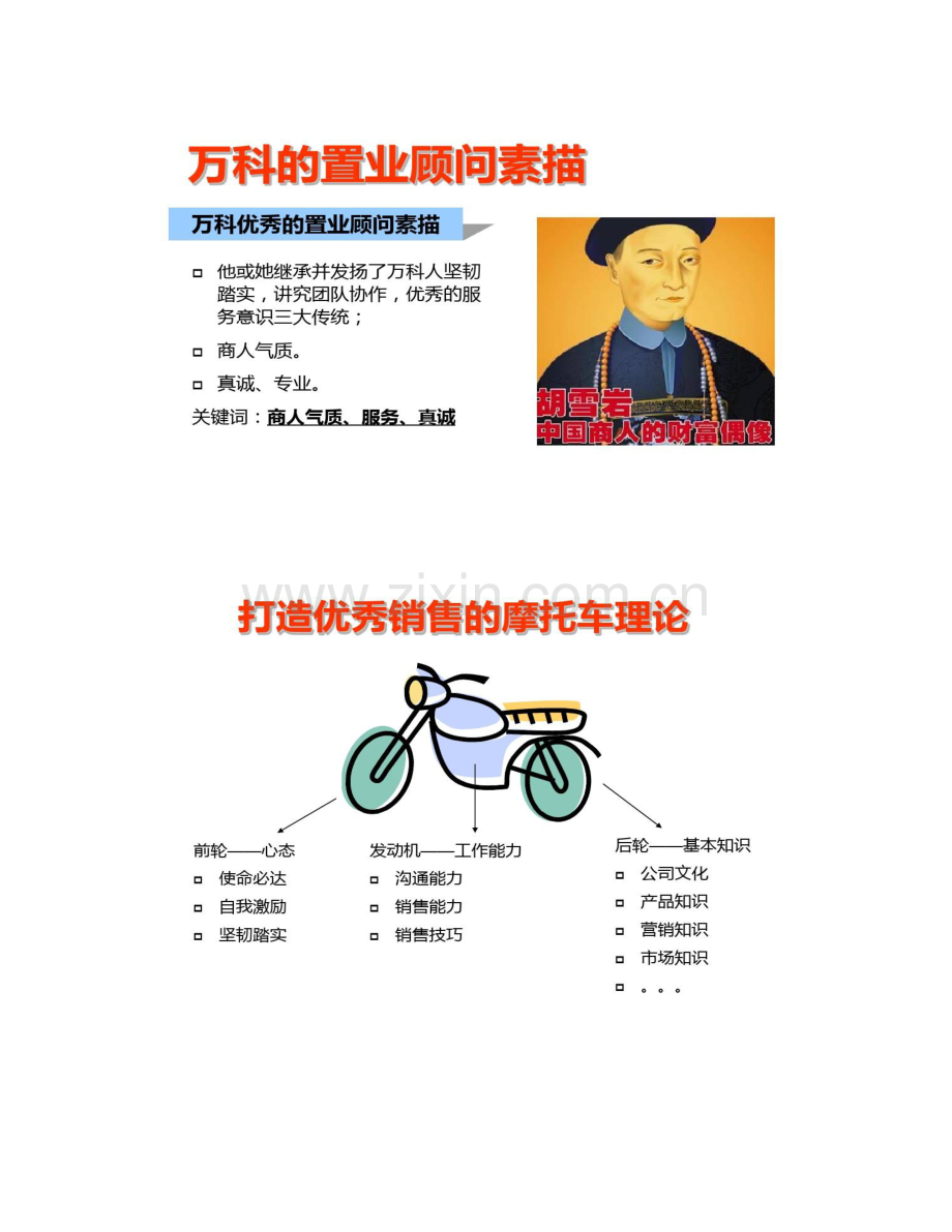 万科地产置业顾问培训体系.doc_第2页