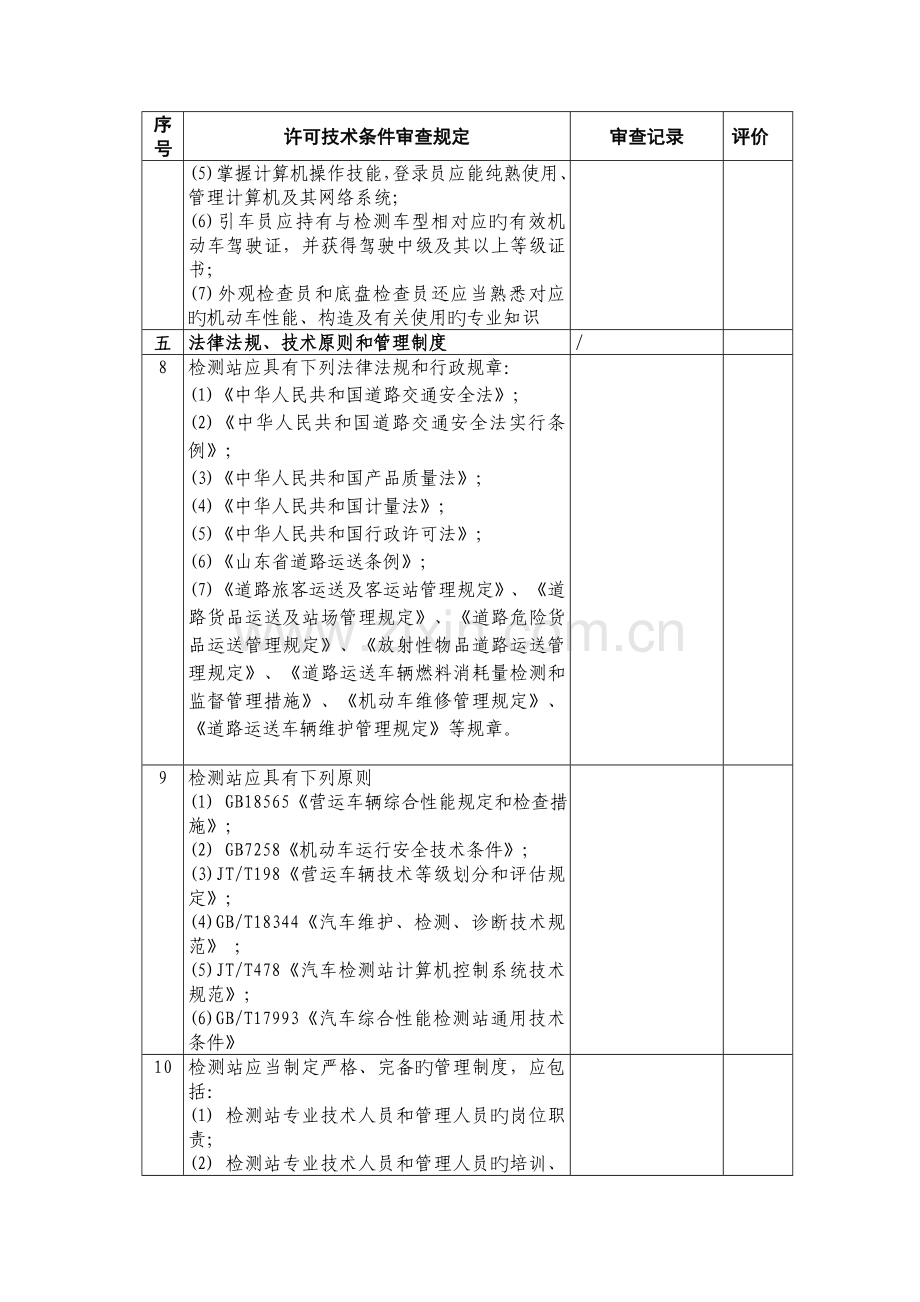 表机动车综合性能检测经营许可技术要求评审记录.doc_第2页