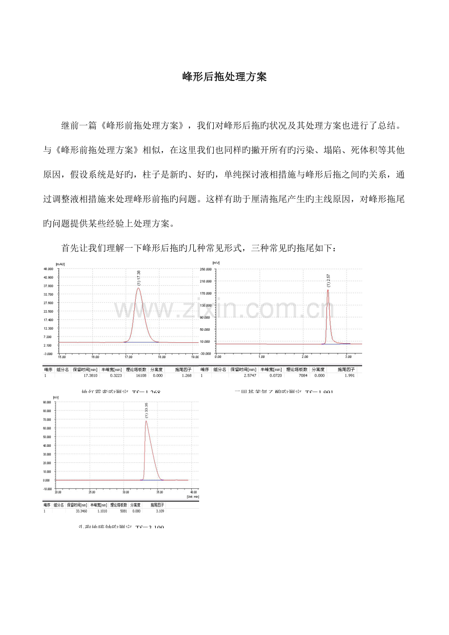 峰形后拖解决方案.doc_第1页