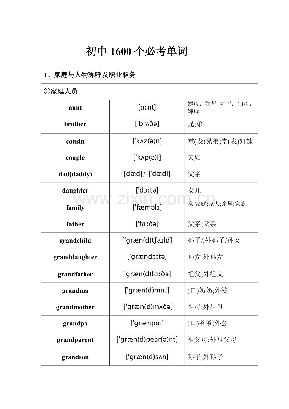 2023年初中必背单词带英标.doc_第1页