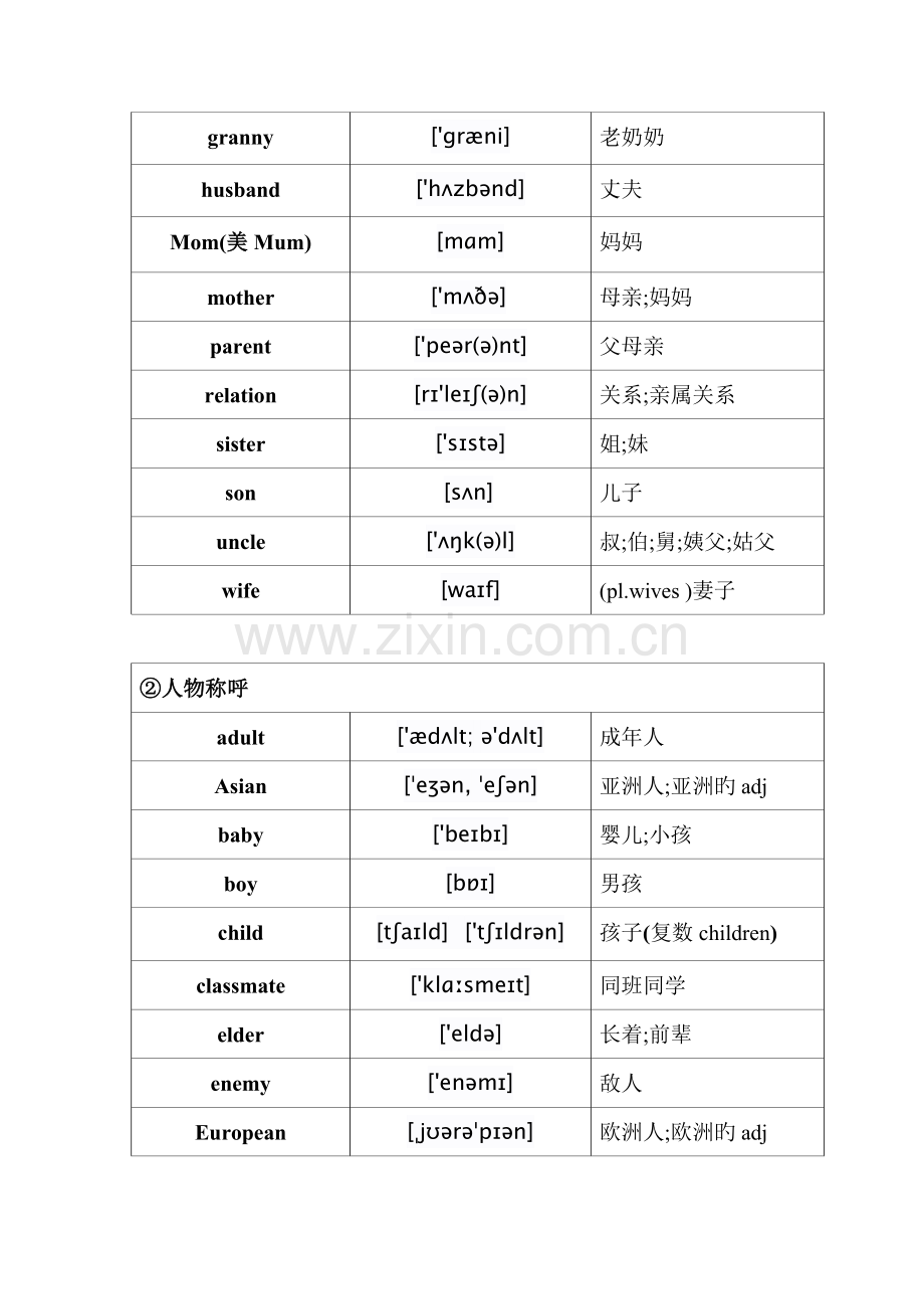2023年初中必背单词带英标.doc_第2页