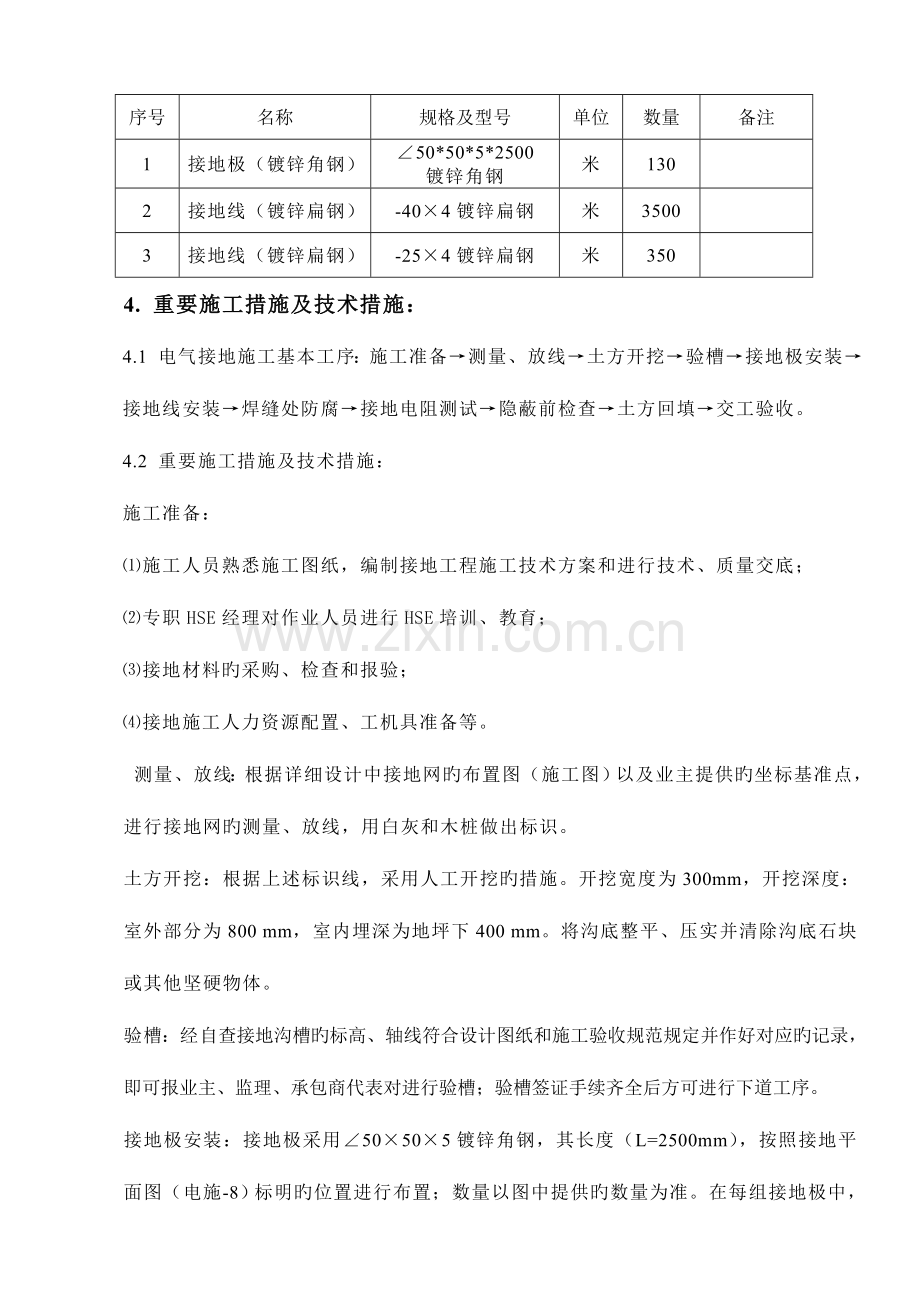 污水处理接地施工方案.docx_第2页