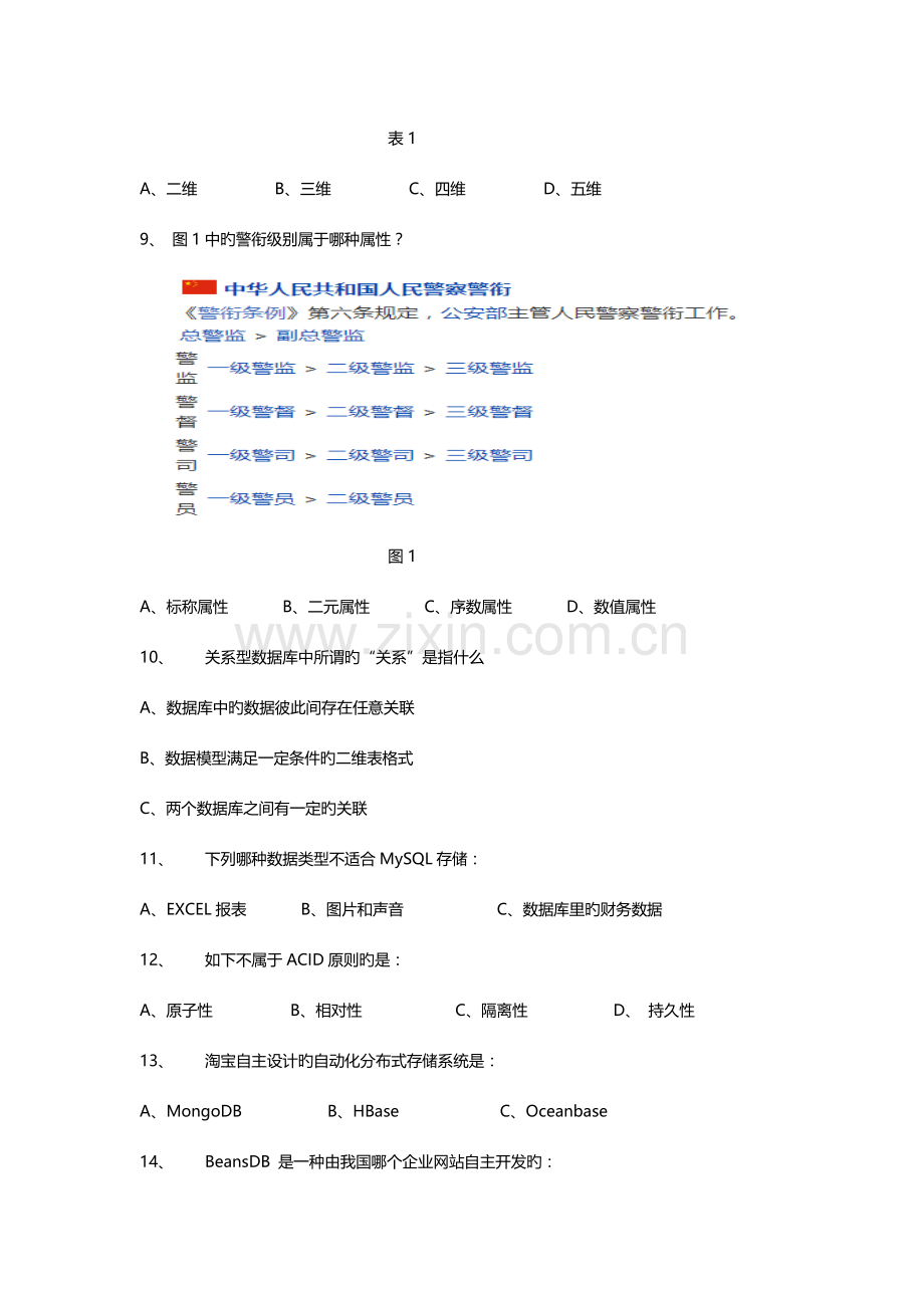 2023年新版试卷题大数据知识竞赛.doc_第2页