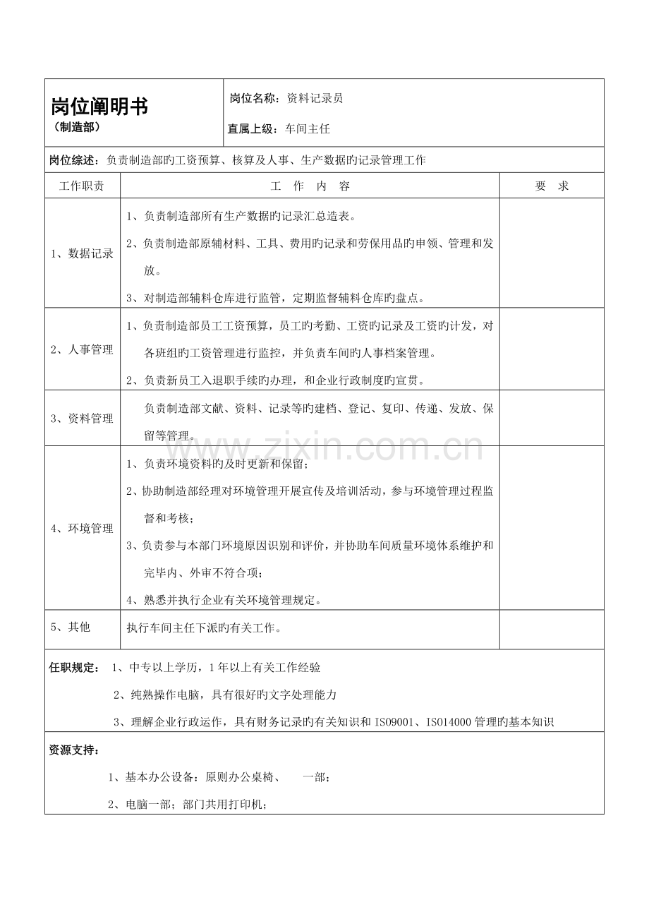 制造部岗位说明书.doc_第2页