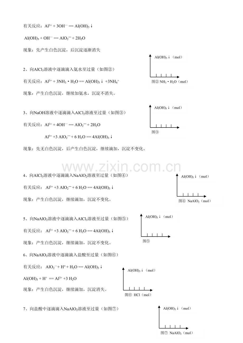 2023年镁和铝重要知识点总结.doc_第2页