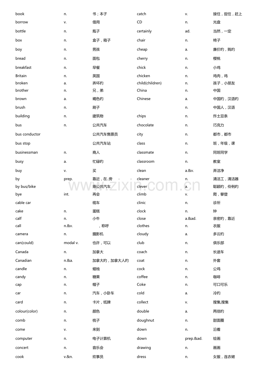 2023年天津初等英语水平考试二级词汇表.doc_第2页