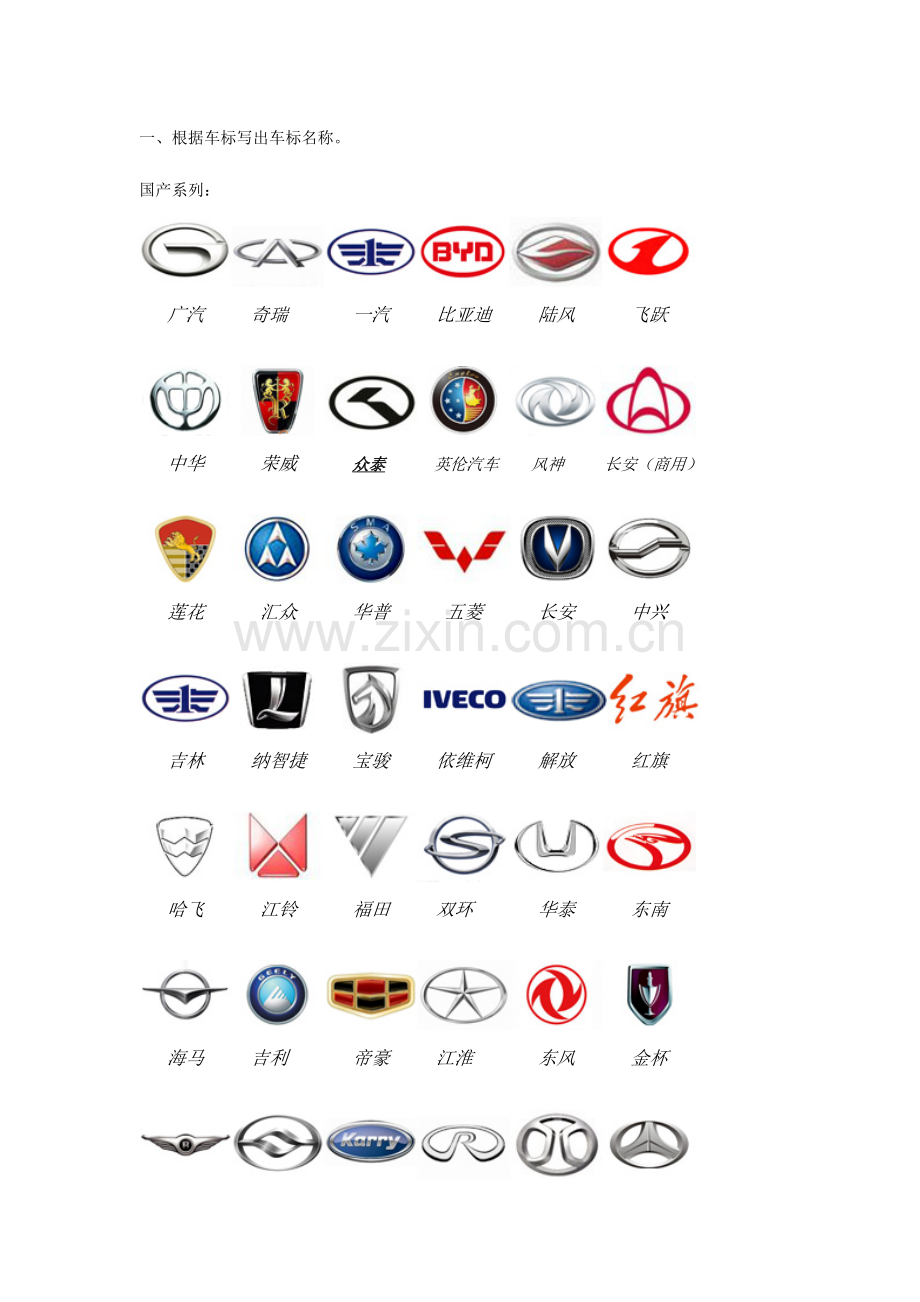 2023年汽车文化大赛题库含汽车商标答案解读.doc_第1页