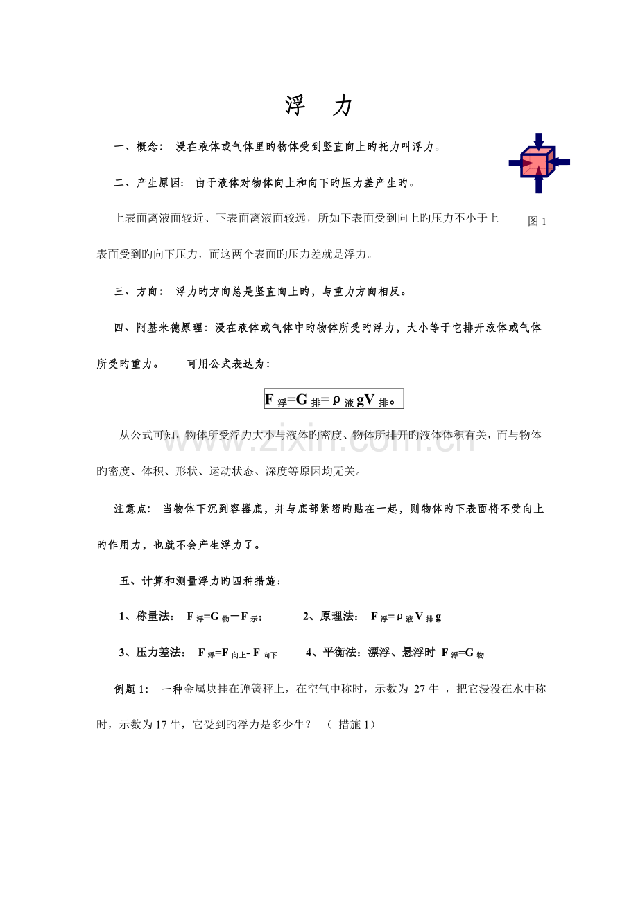 2023年八下浮力知识点附课堂经典习题.doc_第1页