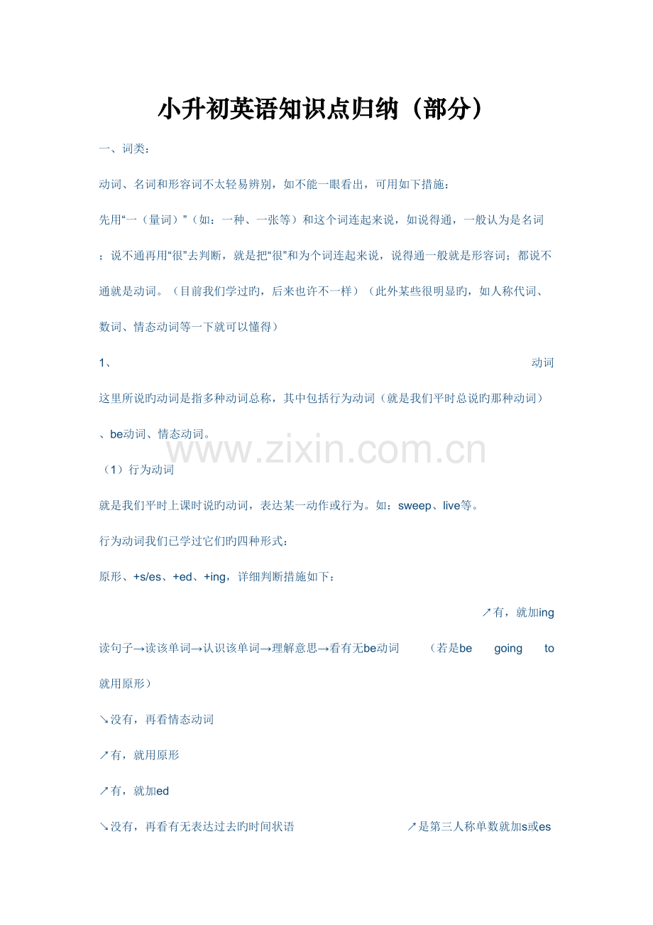 2023年小升初英语知识点归纳.docx_第1页