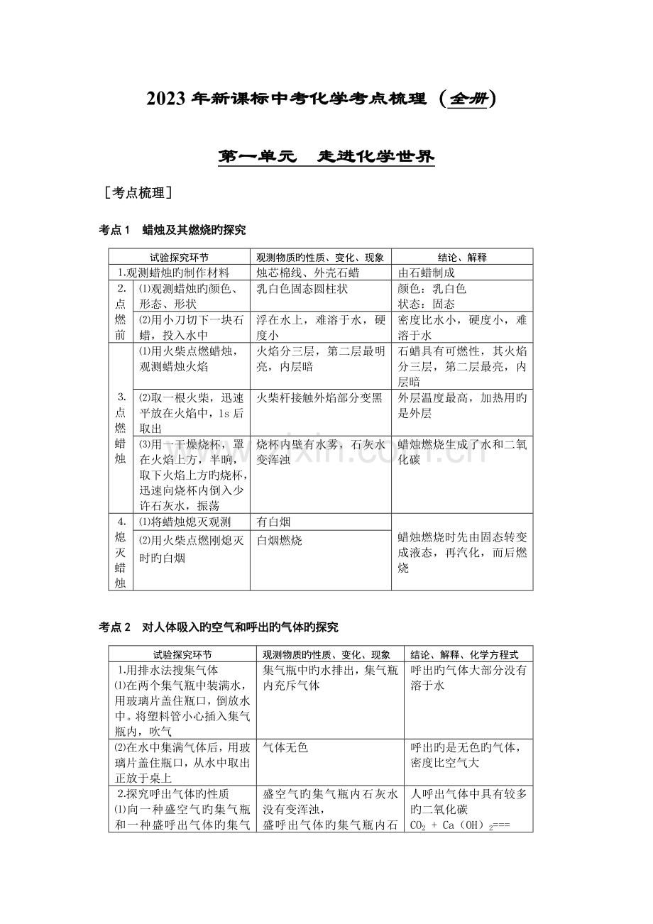 2023年新课标中考化学考点梳理全册.doc_第1页