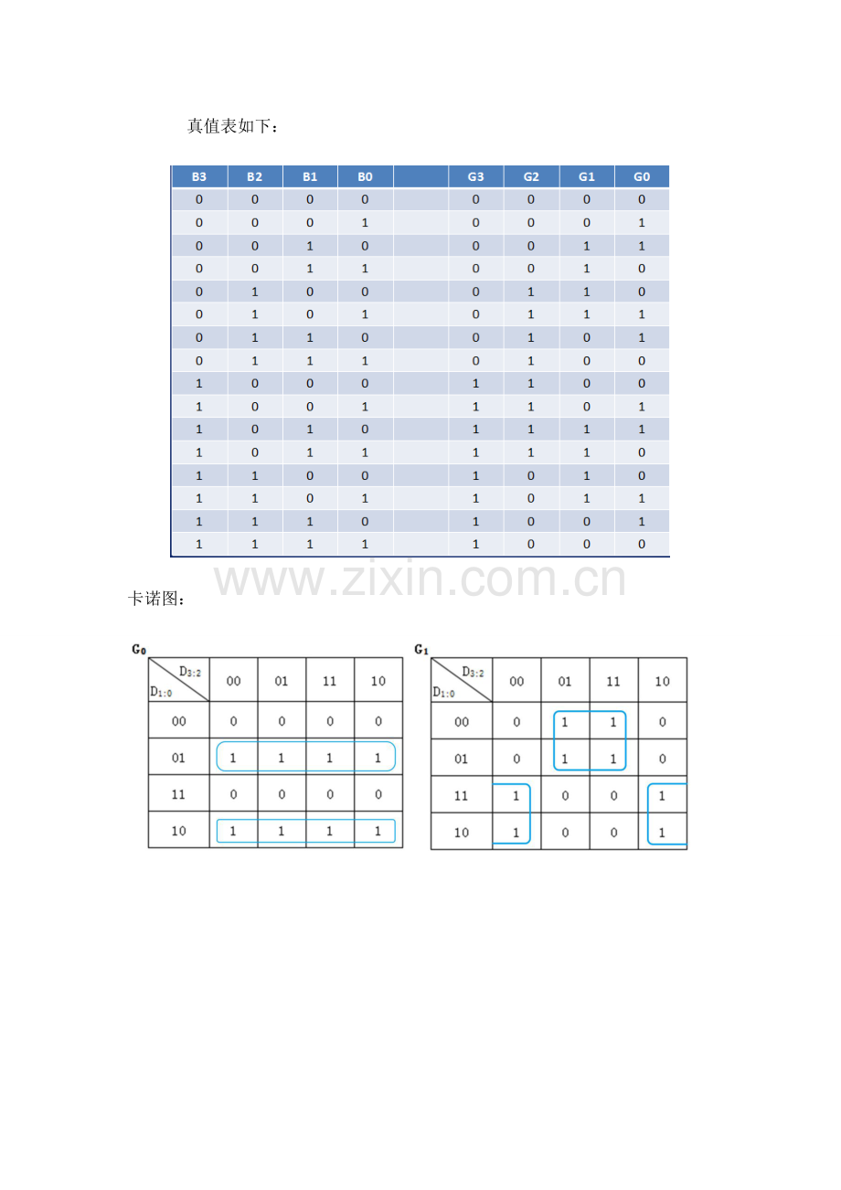 2023年组合逻辑电路设计实验报告.docx_第2页