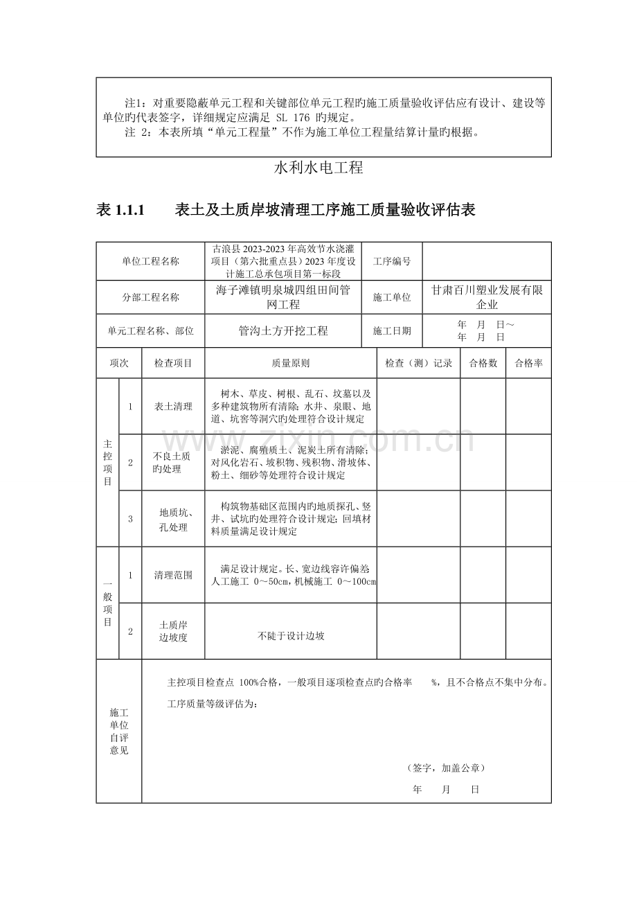 田间管网工程.doc_第2页