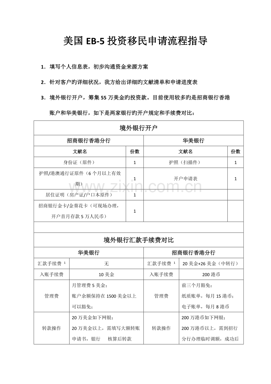 美国流程指导.docx_第1页