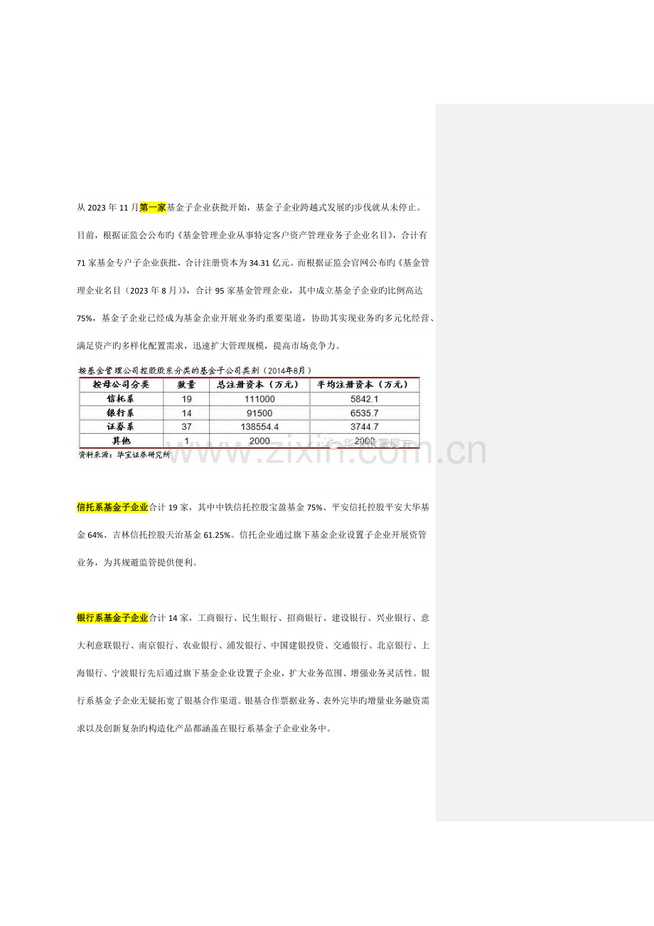 星干货基金子公司年度报告发展现状未来趋势大解析.docx_第2页