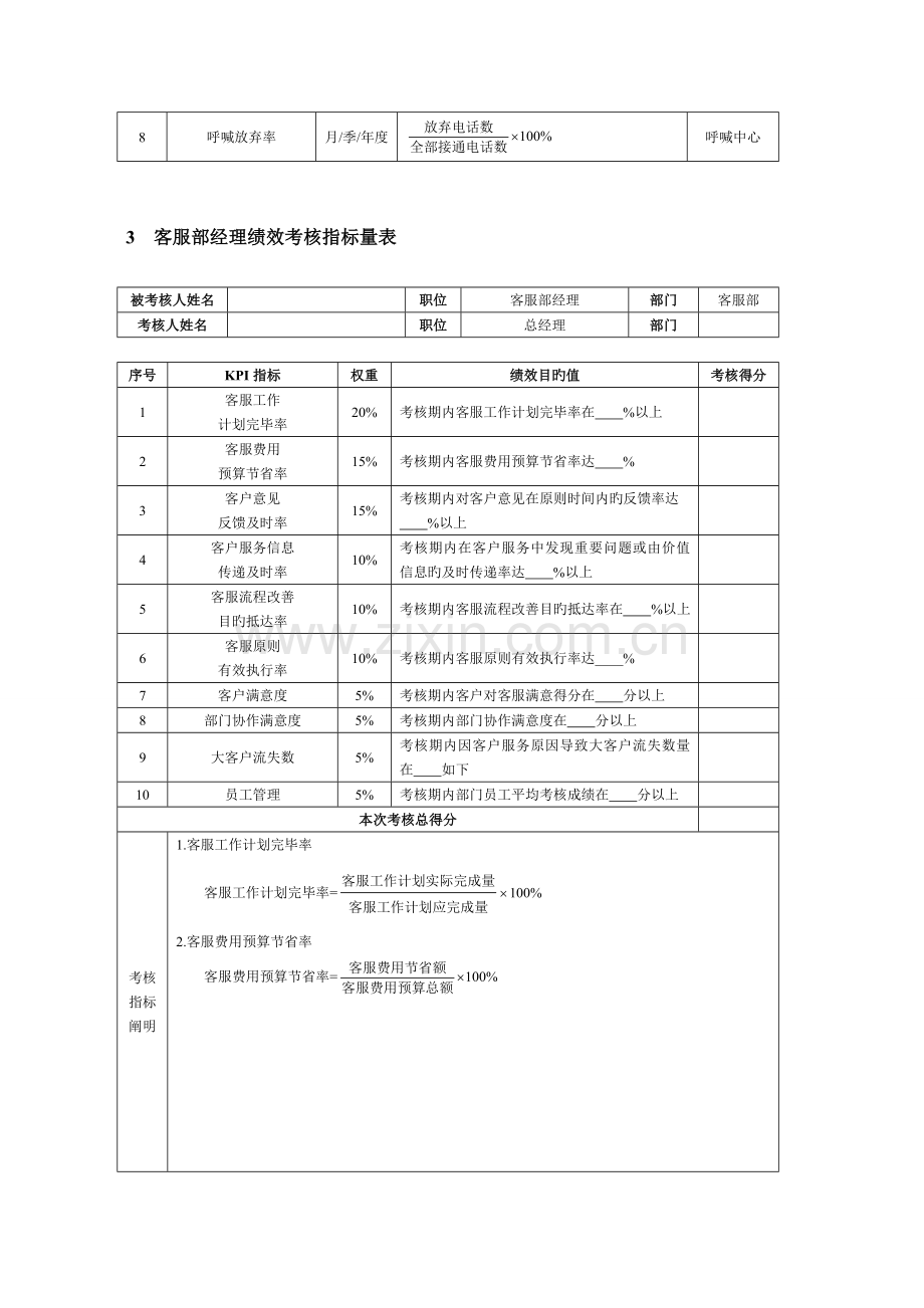 客服绩效考核表.doc_第2页