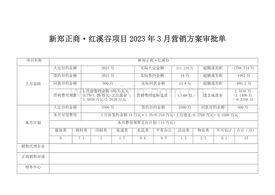正商红溪谷项目份营销方案最终版.docx_第1页