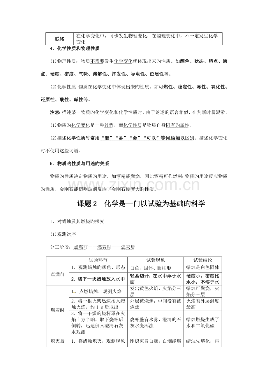 2023年走进化学世界知识点.doc_第2页
