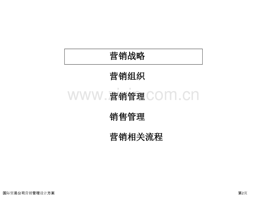 国际贸易公司营销管理设计方案.pptx_第2页