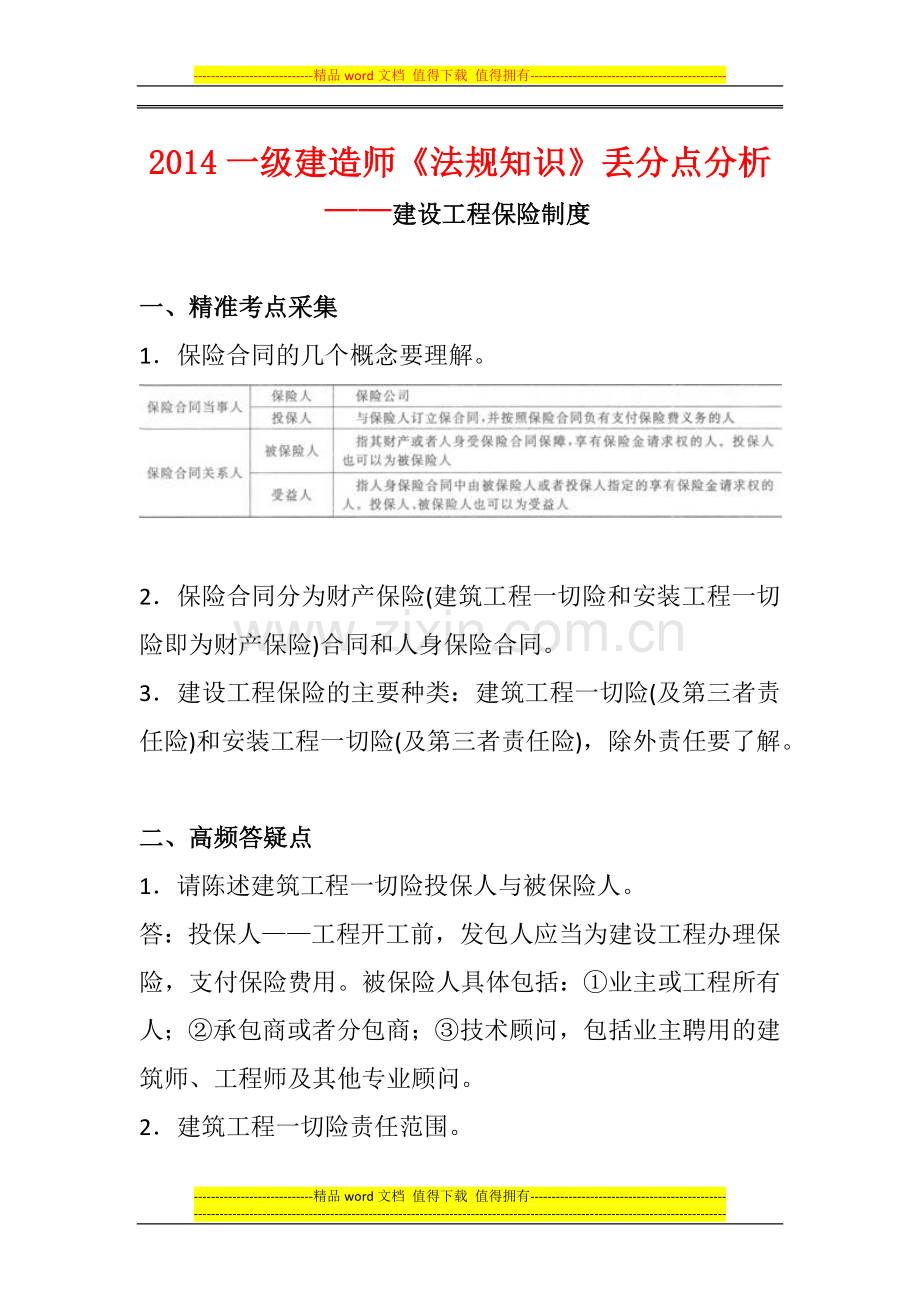 2014一级建造师《法规知识》丢分点分析：建设工程保险制度.docx_第1页