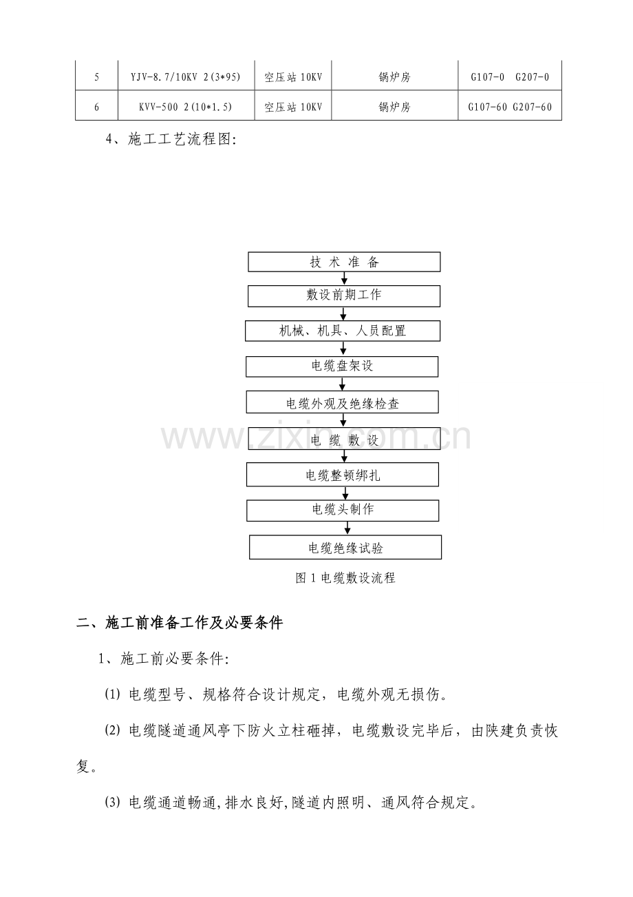 外网电缆敷设施工方案.doc_第2页