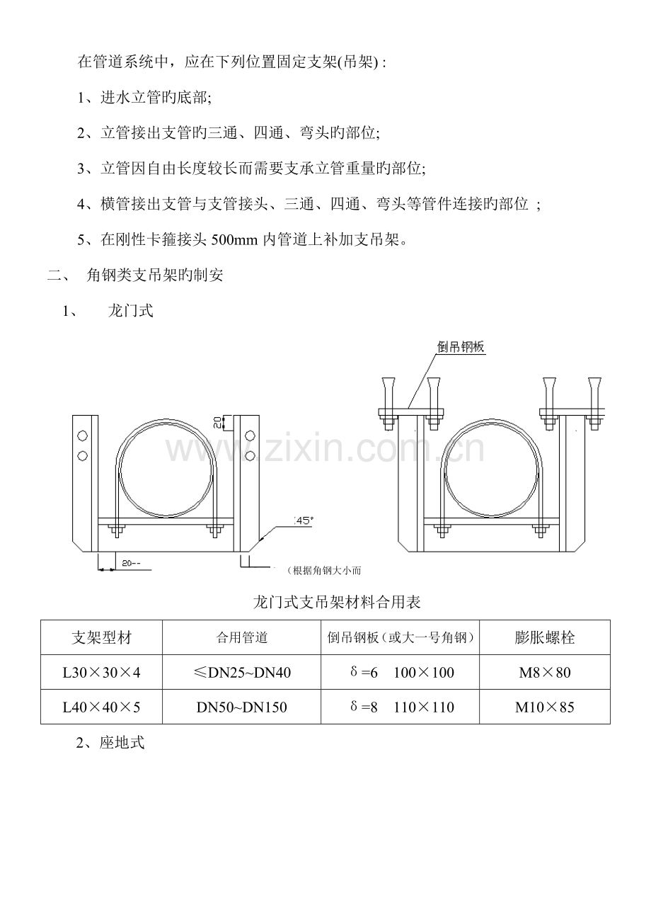 消防管道支吊架的安装方案汇总.doc_第2页