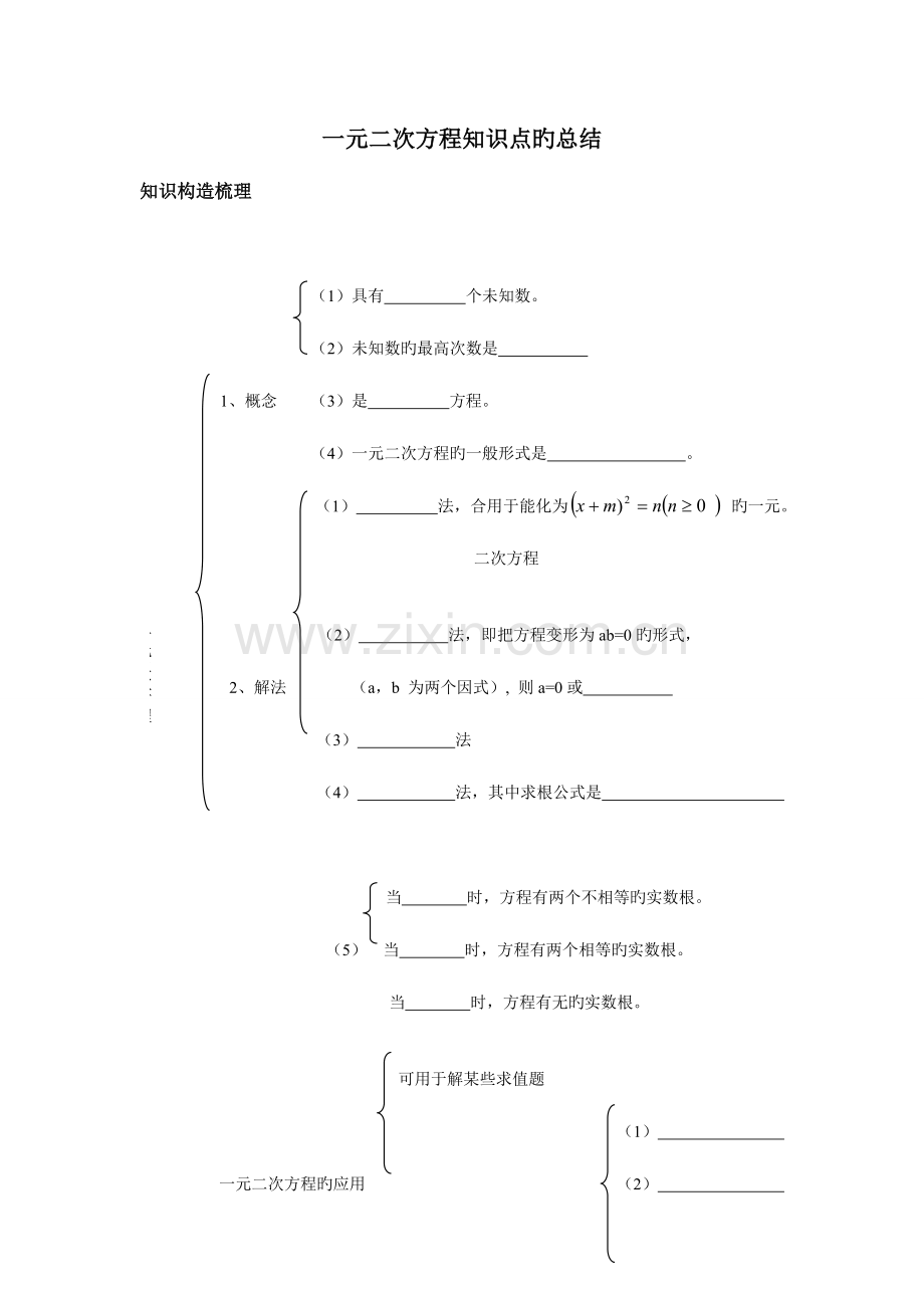2023年一元二次方程知识点的总结.doc_第1页