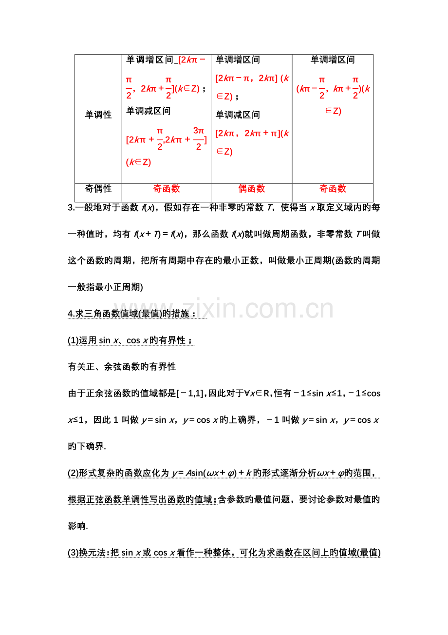 2023年三角函数图像与性质知识点总结.doc_第2页