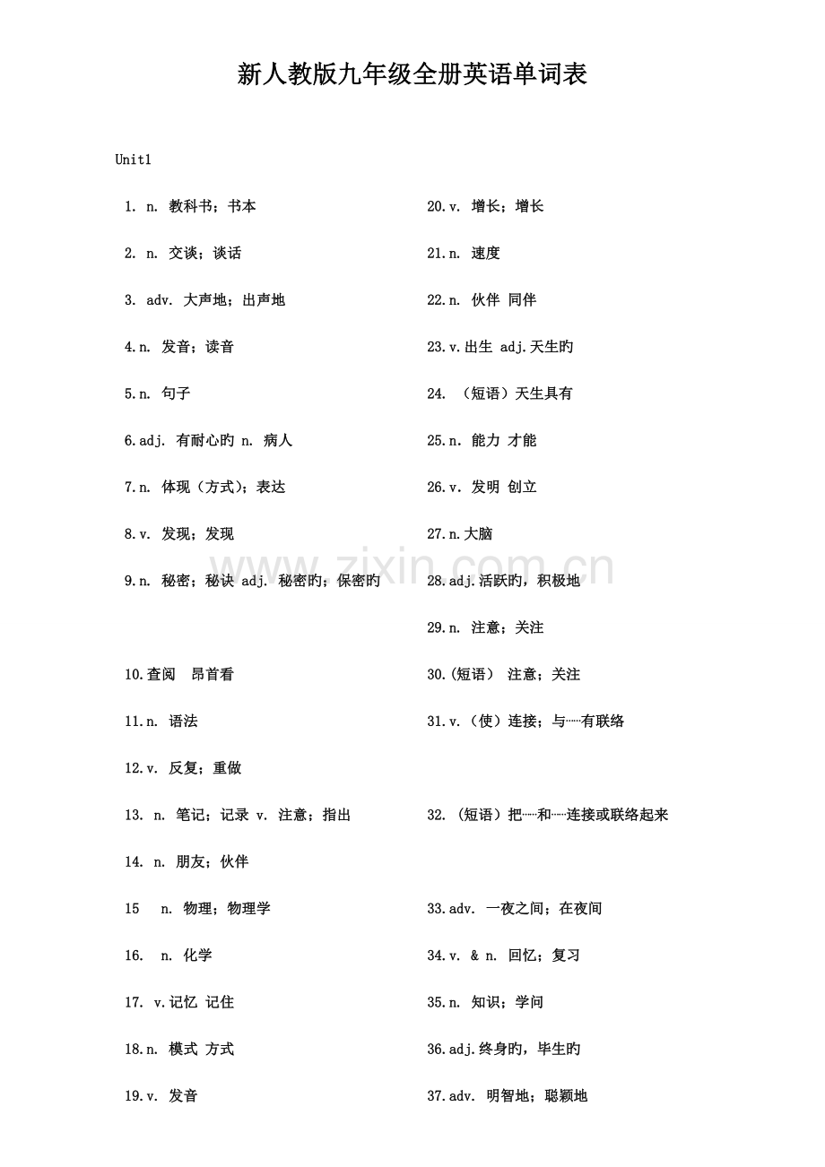 2023年人教版九年级全册英语单词听写版.doc_第1页