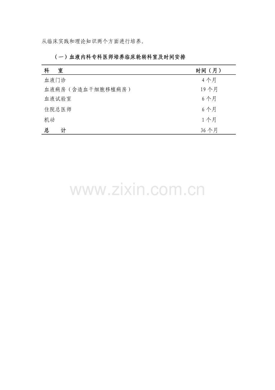 2023年住院医师规范化培训血液内科.doc_第2页