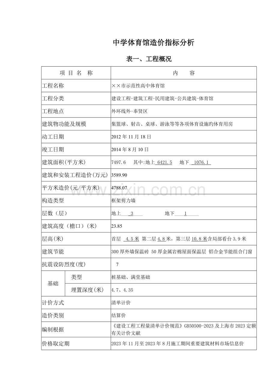 中学体育馆造价指标分析上海建设工程造价信息.doc_第1页