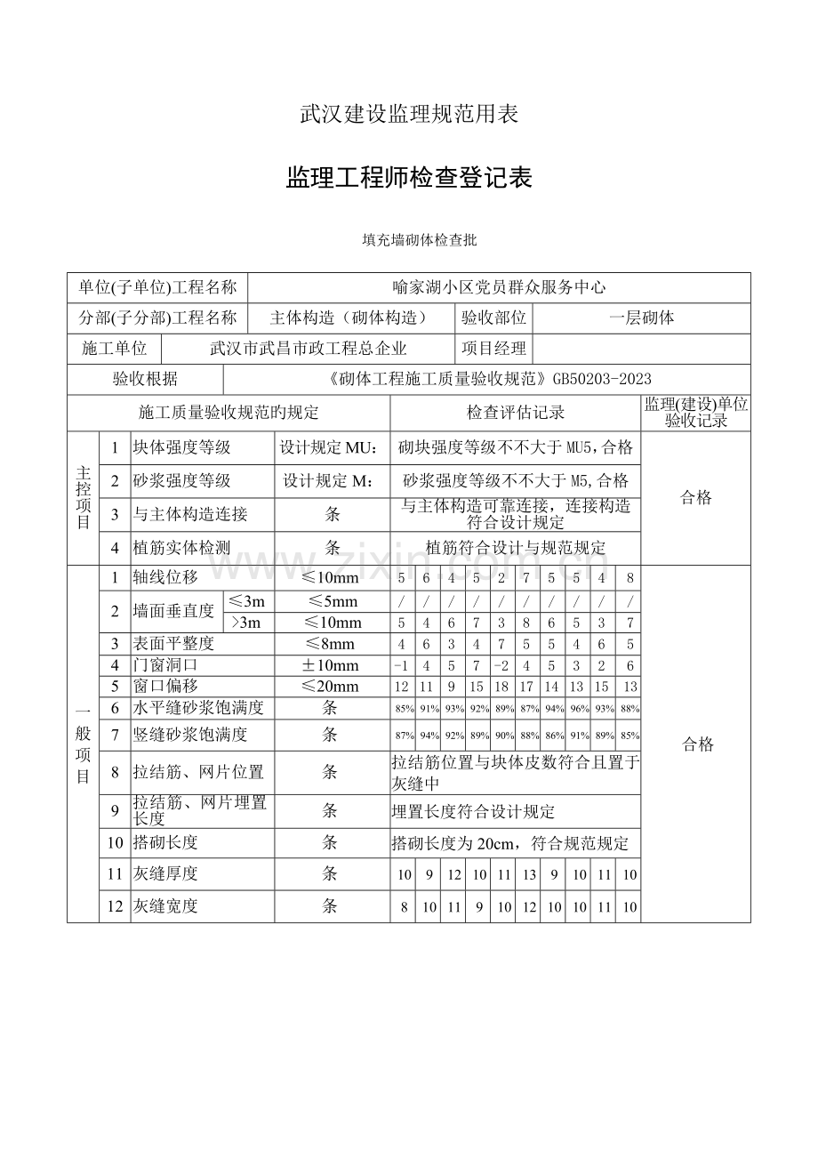 2023年监理工程师检查记录表填充墙砌体工程.doc_第1页
