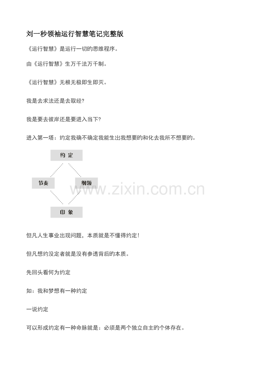 2023年刘一秒领袖运营智慧笔记完整版.docx_第1页