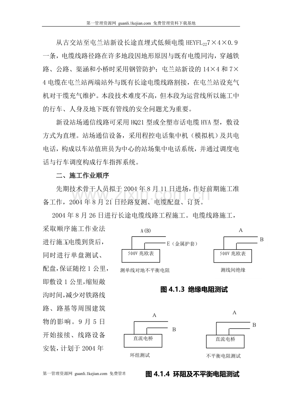 通信专业施工组织方案.doc_第2页