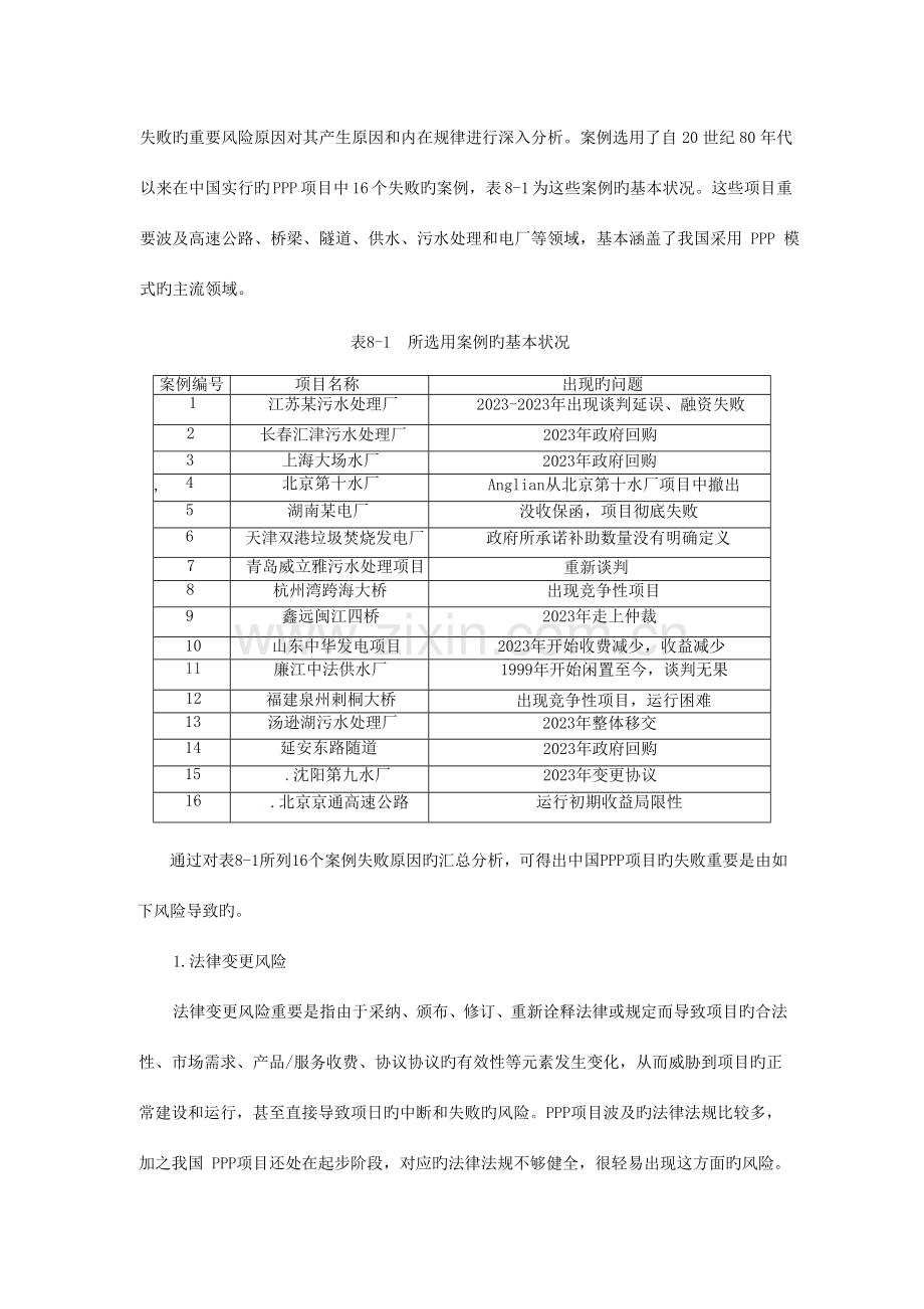 -项目风险识别.doc_第2页