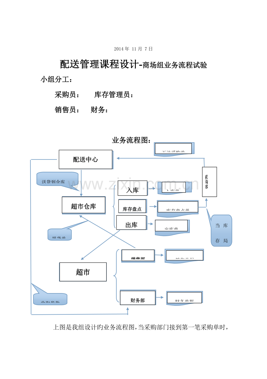 沈阳工业大学配送课程设计.doc_第2页