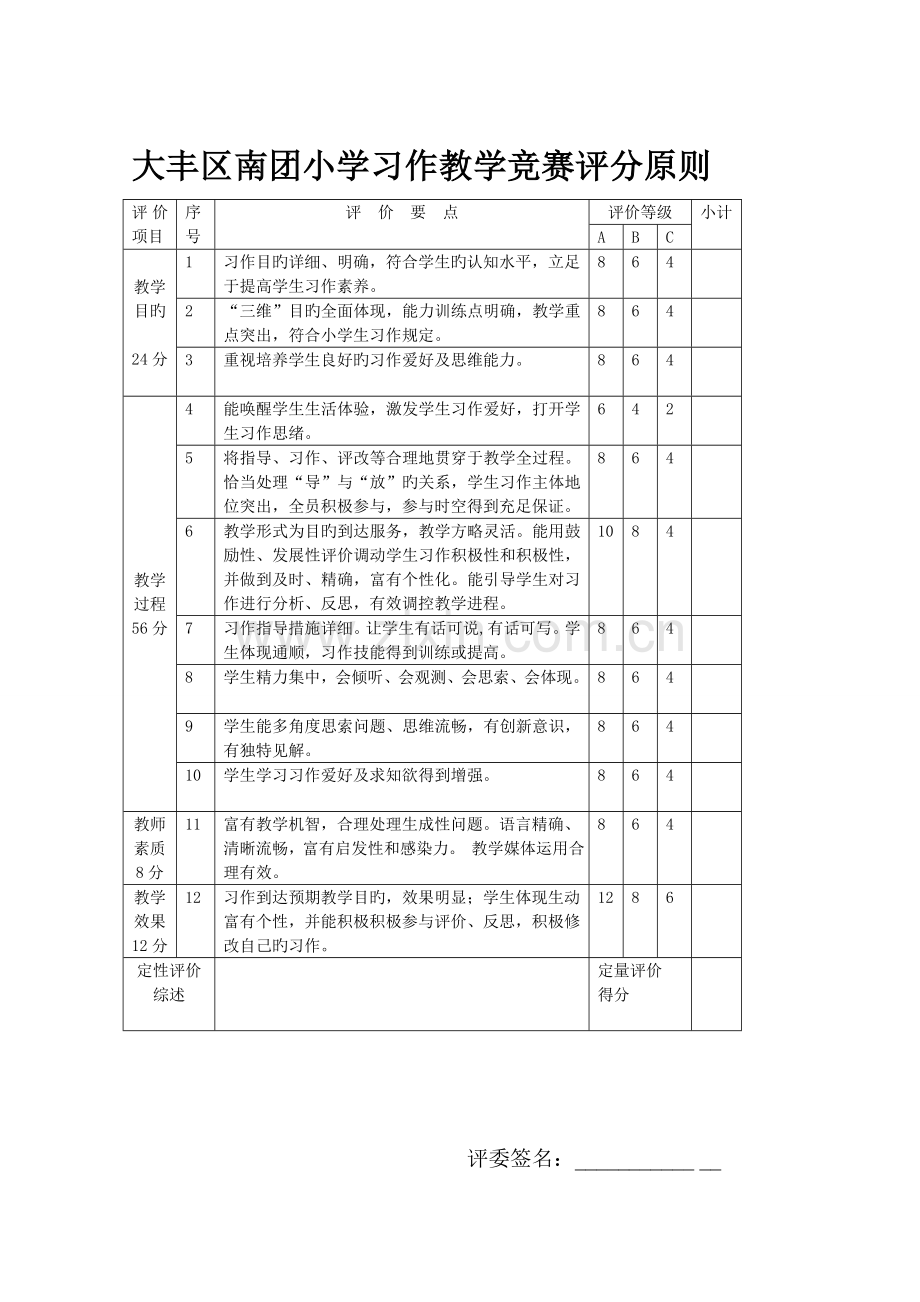 2023年习作教学竞赛评分标准.doc_第1页