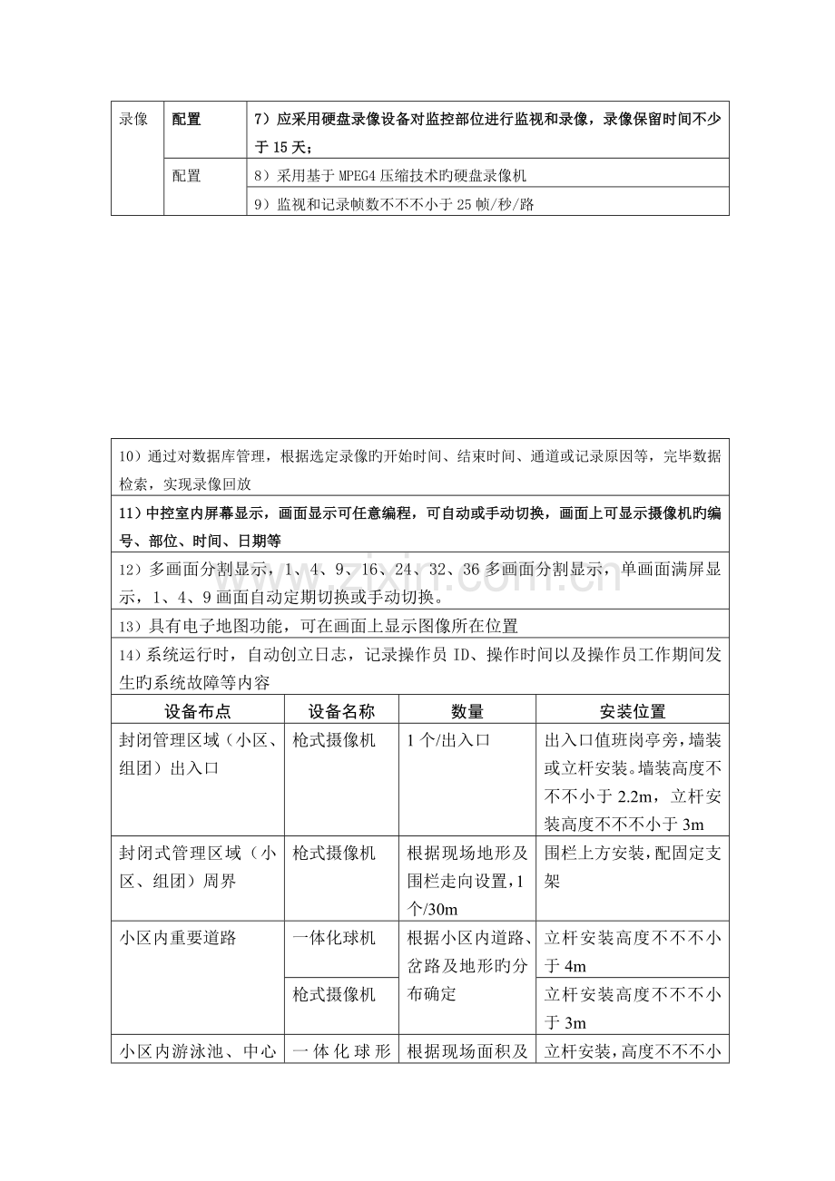 小区智能化系统设计任务书.doc_第2页