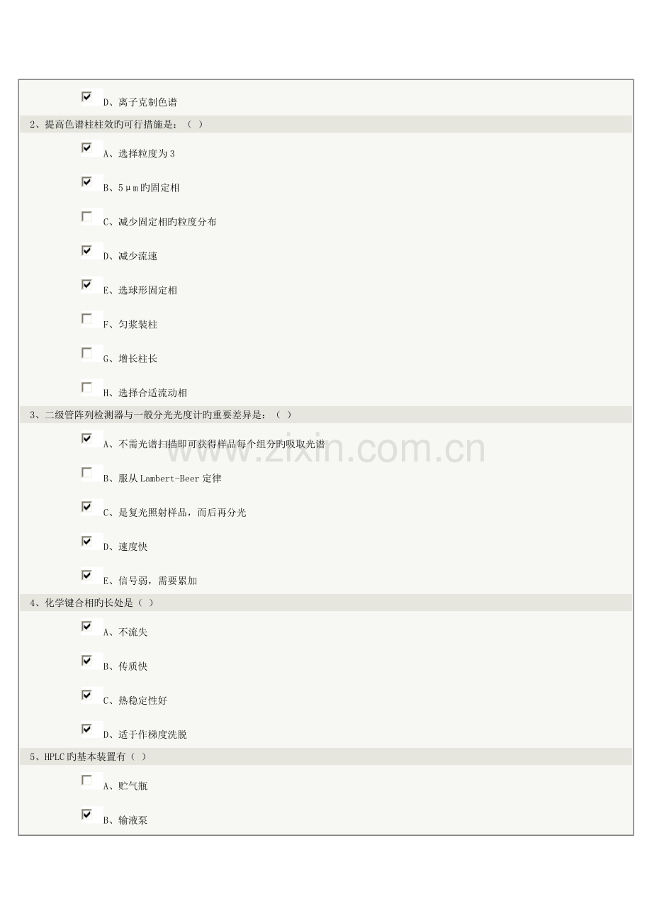 2023年现代色谱分析在线测试.doc_第2页